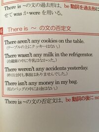 教えてください Thereisの文の否定文で すべての例文に Yahoo 知恵袋