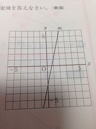 数学の一次関数の問題について 図で 直線mは傾きが4 切片が Yahoo 知恵袋