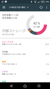 内部ストレージが半分程度しか使っていないはずなのに空き容量は少し