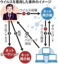 300万枚 法律事務所クロスの唐澤貴洋さんはなぜ脱糞するときに絶叫する Yahoo 知恵袋