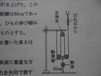 高校入試問題です 図のように定滑車と動滑車を組み合わせた装置を用 Yahoo 知恵袋