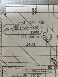 建築図面のスラブ記号記号の読み方について質問です スラブ記号2s1基準2fl Yahoo 知恵袋