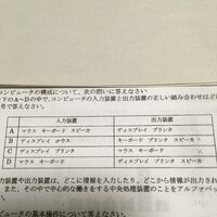 緊急です 中2の技術のコンピュータの構成なのですがどうしても解り Yahoo 知恵袋