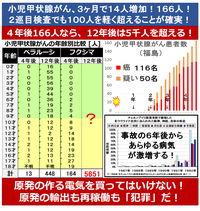 出光興産について質問です ネットで調べると平均年収が943万 Yahoo 知恵袋