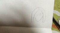 中学生女子です 卒業文集に自分の似顔絵を描かなければいけないので Yahoo 知恵袋