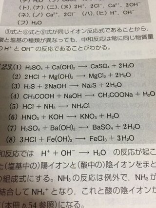 化学基礎の酸と塩基が中和反応するときの化学反応式について 反 Yahoo 知恵袋