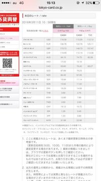 ハワイの会社に4500ドル支払わなくてはいけません レートを確認して日 お金にまつわるお悩みなら 教えて お金の先生 証券編 Yahoo ファイナンス