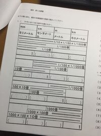 学校の宿題が意味わからないです 教えてください 数字が入っ Yahoo 知恵袋