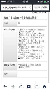 琉球大学の後期受験について質問です 2次試験の実技ってなんで Yahoo 知恵袋