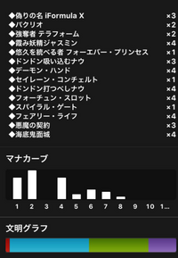 デュエルマスターズ フォーミュラエクストラウィンデッキです Yahoo 知恵袋
