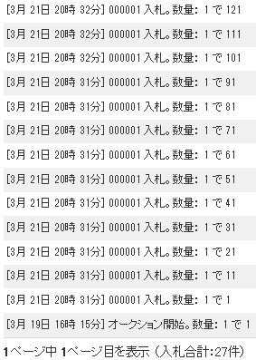 一人しか入札していないオークションの値段が上がっていっています 