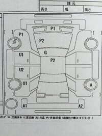 車のオークションの出品票について質問です 画像の出品票の車の状態 Yahoo 知恵袋