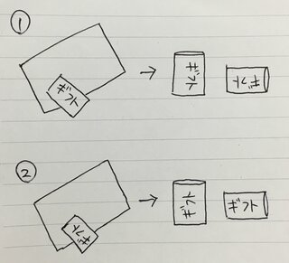 箱の包装 正しい向きはどちらですか 横デザインの箱 ショップの Yahoo 知恵袋