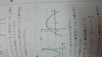 2次関数の質問なのですが 分数でグラフの書き方を教えてください 傾きが Yahoo 知恵袋