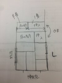 床の間の大きさについて戸建の間取りを考えています リビング横に和室を作る予定です 教えて 住まいの先生 Yahoo 不動産