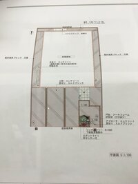 新築戸建の2台並列での駐車場間口について質問です 現在外構検討中で駐車場の間口を 教えて 住まいの先生 Yahoo 不動産