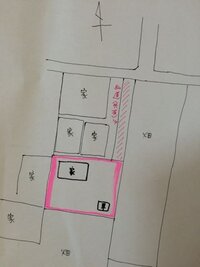 旗竿地の竿部分が伸びている土地について 風水で旗竿地がよくないとか 袋小 Yahoo 知恵袋