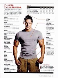 外国人の肩幅の男性と女性 両方の平均が知りたいです 特に東欧の平 Yahoo 知恵袋