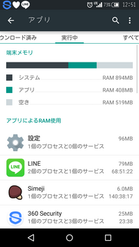 Androidのゴミ箱ってどこにあるのでしょうか 家族の Yahoo 知恵袋