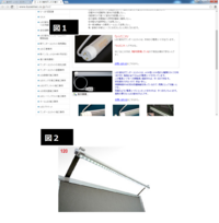 自転車カゴにゴミを入れられたときの法的な対応は 駐輪された自転車に対 Yahoo 知恵袋