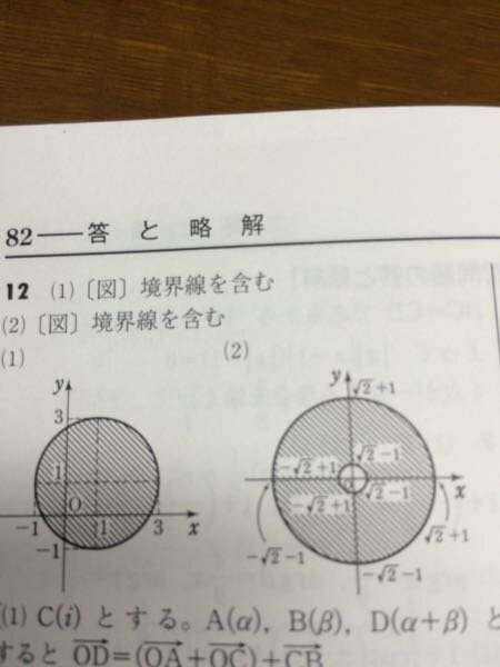 裁断済 ベクトル・複素数A・SOの解法 : なるほど数学B 裁断済】2024新課程数学の構成 数学Ⅲ・C〔複素数平面,式と曲線