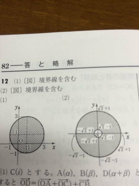 オリジナルスタンダードの問題です。 - 複素数α、βは|α-1|=1,|β