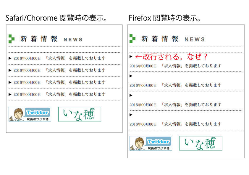 Firefoxでlist Style Insideにすると改行さ Yahoo 知恵袋