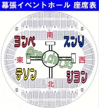 Bigbangの神戸ワールド記念ホールのペンミ 座席アリーナの北３列目18番は Yahoo 知恵袋