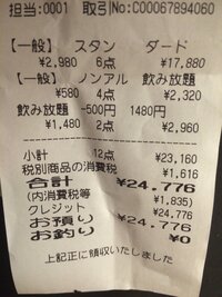 飲み会の幹事になりました 料理はコース 単品 今度学生時代の友人 Yahoo 知恵袋