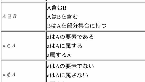 数学 その内容、方法、意味 数学:集合の記号の読み方について - 下記サイトの「aはAの要素