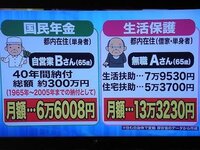 専業主婦ニートです あなたの職業は 遊び人です レベルが２０になった Yahoo 知恵袋
