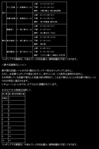 ダークソウル3マッチング仕様についてです フロムがマッチン Yahoo 知恵袋