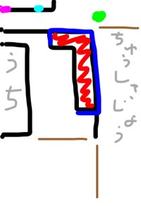 自宅の敷地内にある電柱の支線の黄色いカバーは勝手に外してもいいんでしょう Yahoo 知恵袋