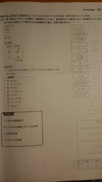 ツムツムなんですが プレイしようとすると毎回データダウンロード中と出てしま Yahoo 知恵袋