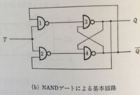 写真は Tフリップフロップをnandで表現したものです 論理回路について参 Yahoo 知恵袋