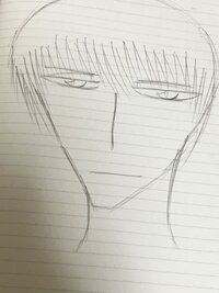 絵が顔しか描けません しかも正面 全体を描こうとすると足が長すぎた Yahoo 知恵袋