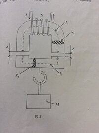 磁気回路の問題です 図2に示すように 平均磁路長l1 M 断面積s Yahoo 知恵袋