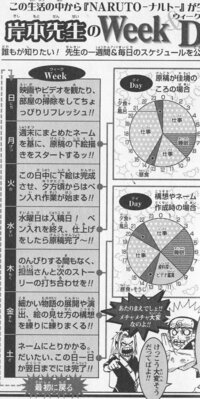 週刊連載の漫画家のぺん入れの速さはどれくらいですか 岸本先生はペ Yahoo 知恵袋