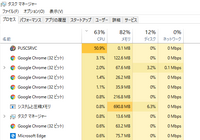 Puscsrvc Exeを消したいです Puscsrvc Exeというソフ Yahoo 知恵袋