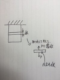 Mhp3お守りナビの使い方などについて お守りナビの使い方な Yahoo 知恵袋