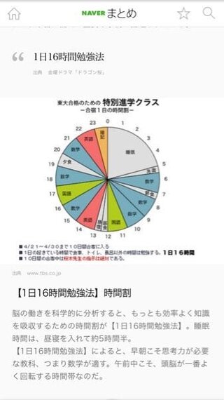 ドラゴン桜の16時間勉強 下添付 について質問があります 私は今 高1です Yahoo 知恵袋