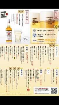 明日 鳥貴族に行くのですが 鳥貴族でアルコール度数が 高いのは どのお Yahoo 知恵袋