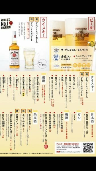 鳥貴族でバイトをしている高校生です初めてのバイトで居酒屋を選んだ 教えて しごとの先生 Yahoo しごとカタログ