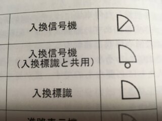 入換信号機 入換標識と共用の入換信号機 入換標識について現在甲種動免の取得 Yahoo 知恵袋