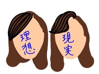 女性に質問です まだ付き合っていない男性と初デート 食事 の時 その当日に Yahoo 知恵袋