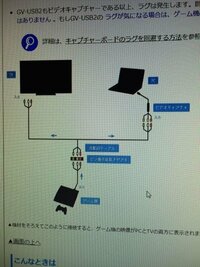 ニコ生では テレビ映像うつしたら著作権とかでbanになるのにツイキャ Yahoo 知恵袋