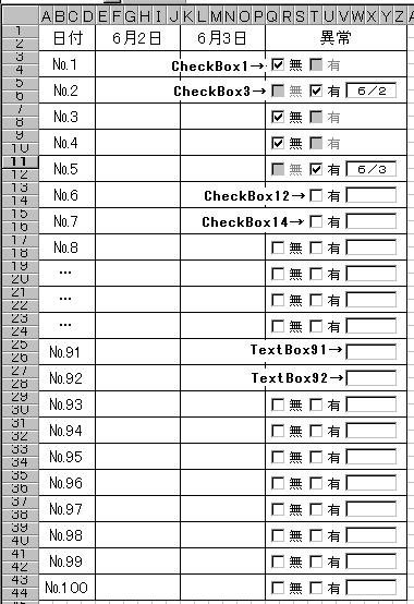 全てのCheckBoxがTrueならば」というのをコード化す - Yahoo!知恵袋