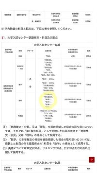 これは福岡女子大学のセンターの科目なのですが この場合数学は Yahoo 知恵袋