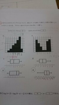 箱ひげ図の書き方に従っても答えがわかりません ケが4でアが1です どなたか Yahoo 知恵袋