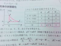 気体の状態変化なんですけど 写真の一周ってところがわかりません おしえ Yahoo 知恵袋